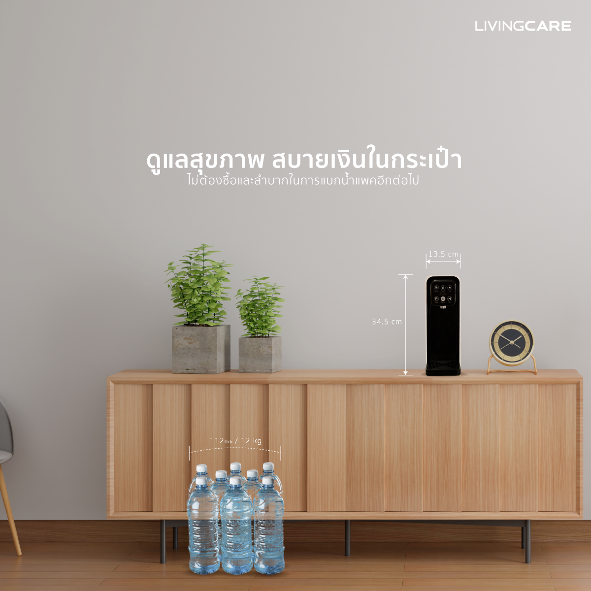 Living Care ดูแลทั้งสุขภาพและประหยัดเงิน